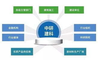 全国爬架与木模施工技术交流盛会圆满举行，中研建科代表受邀发表主题演讲探讨技术转让新路径