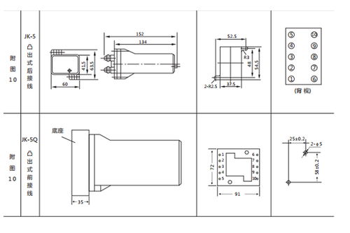 上海上继科技JXB-2静态信号继电器产品介绍与技术交流